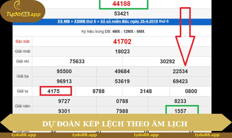 Dự đoán kép lệch theo âm lịch 