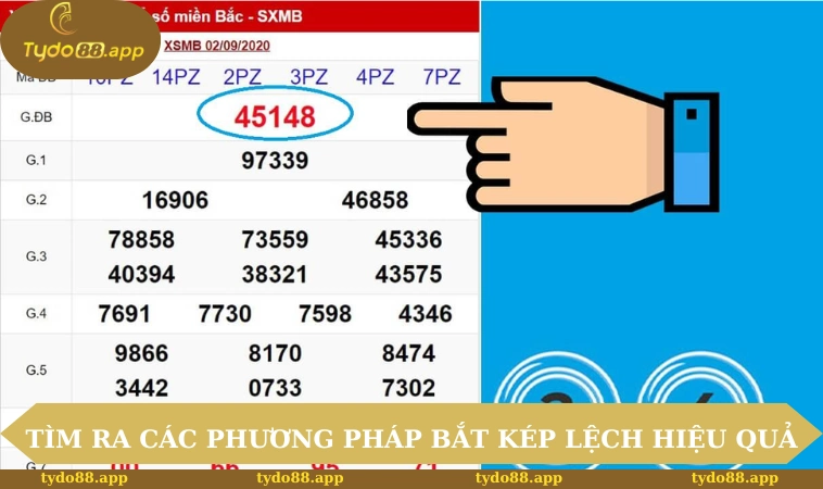 Tìm ra các phương pháp bắt kép lệch hiệu quả